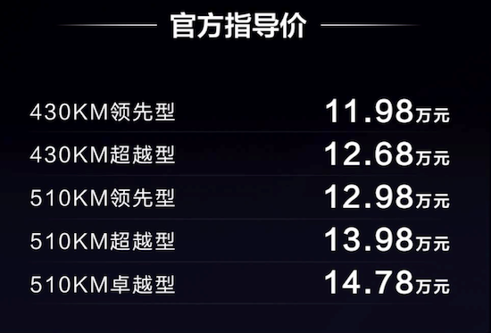 比亚迪王朝荣耀版压轴好戏 元PLUS荣耀版11.98万元