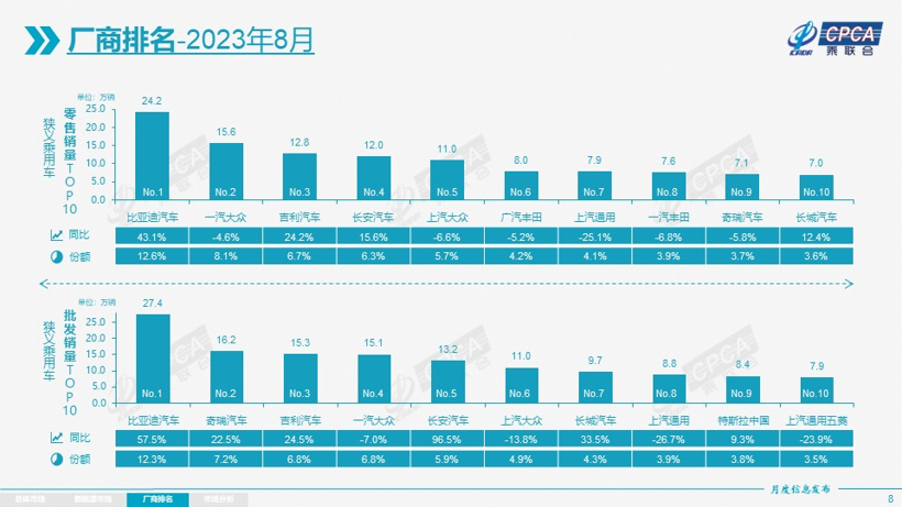 奇瑞瑞虎9按斤卖，理工男开窍了