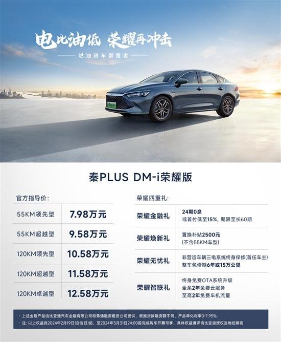 比亚迪秦PLUS荣耀版上市 售7.98万元起