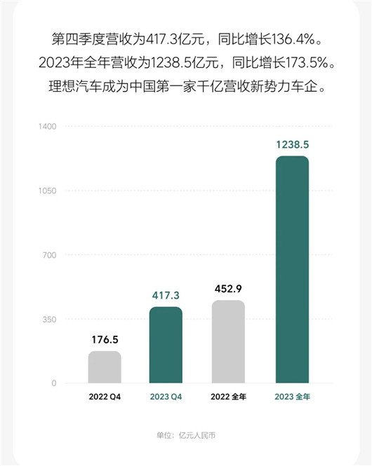 大大的MEGA，装着“疯狂”的理想