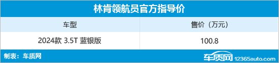 林肯领航员蓝银版正式上市 售价100.8万元