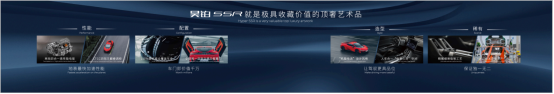 128.6万起 昊铂SSR正式上市交付