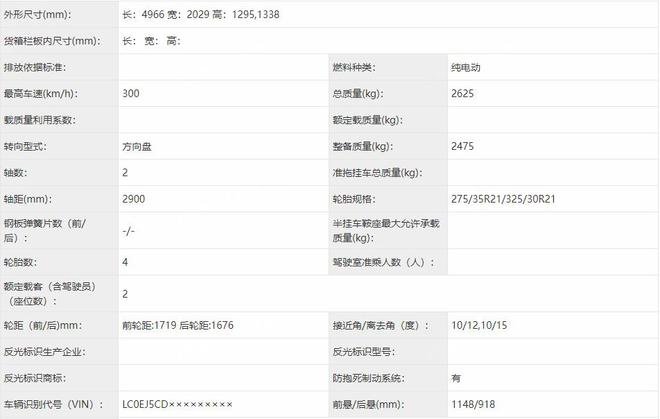 或售价百万 仰望U9将于2月25日上市