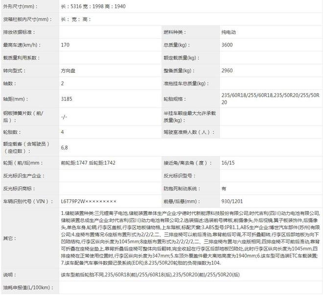 后排能放平/还可选8座 吉利旗下全新MPV将发布