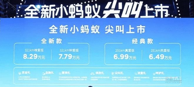 售7.79-8.29万元 新款奇瑞小蚂蚁正式上市