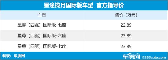 星途揽月国际版正式上市 售22.89-23.89万元