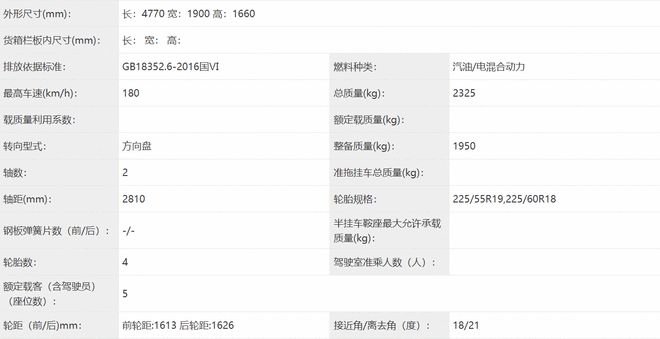 新增低动力插电式混动版本 哪吒L最新申报信息