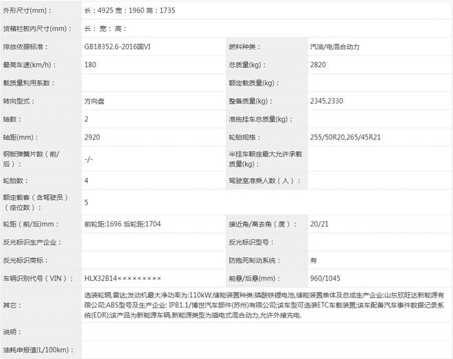 从10万卷到百万 即将上市的13款新车点评