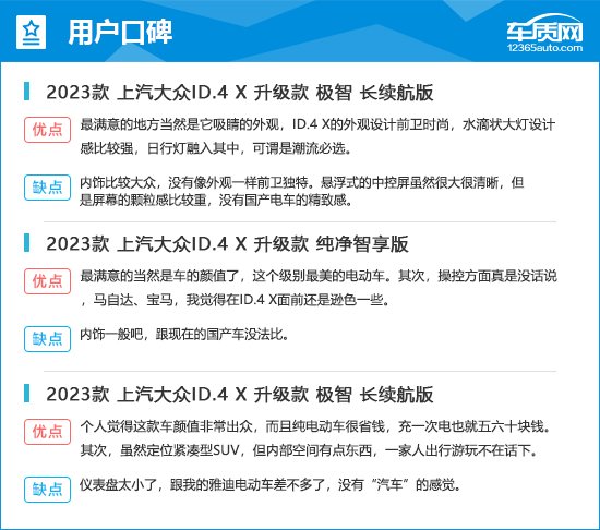 2023款上汽大众ID.4 X完全评价报告