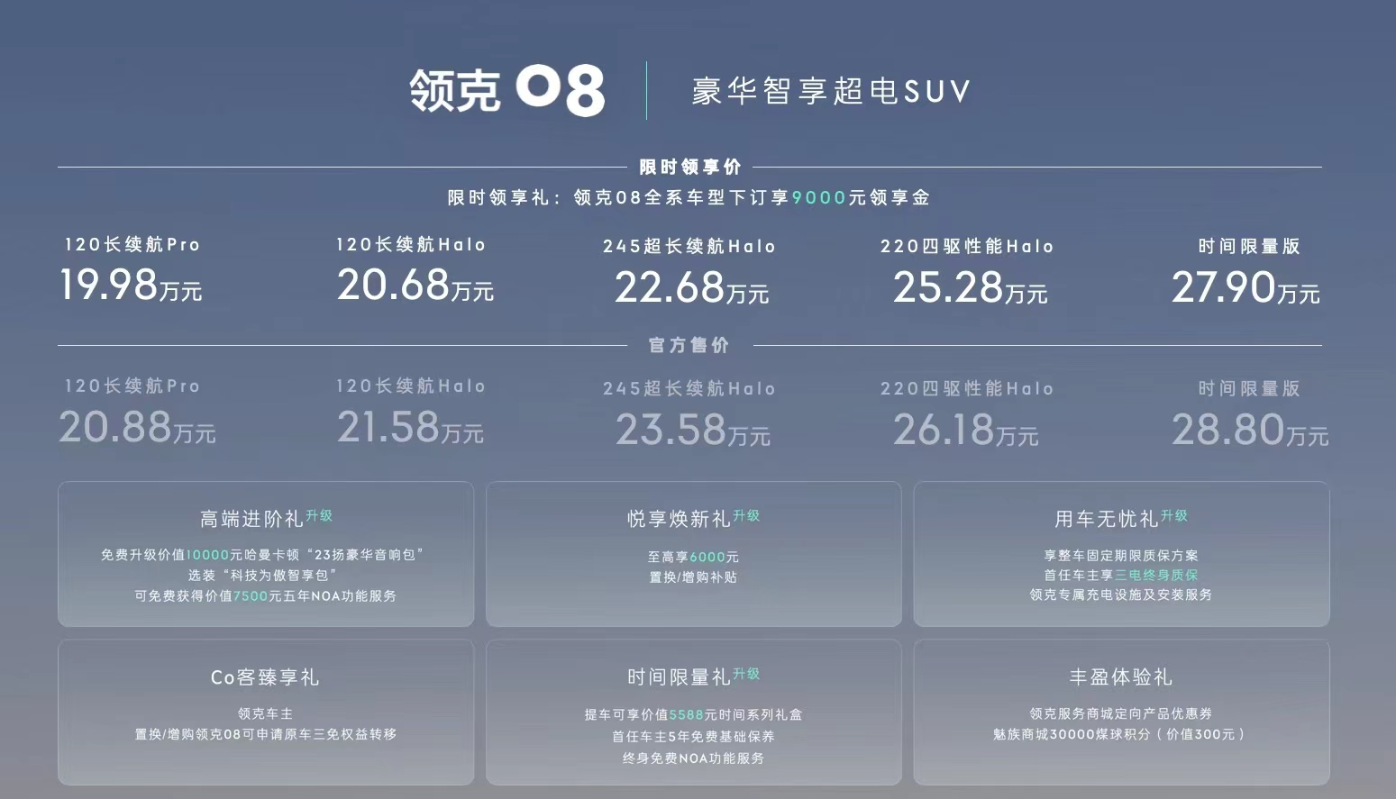 20.88万元起 豪华智享超电SUV领克08正式上市