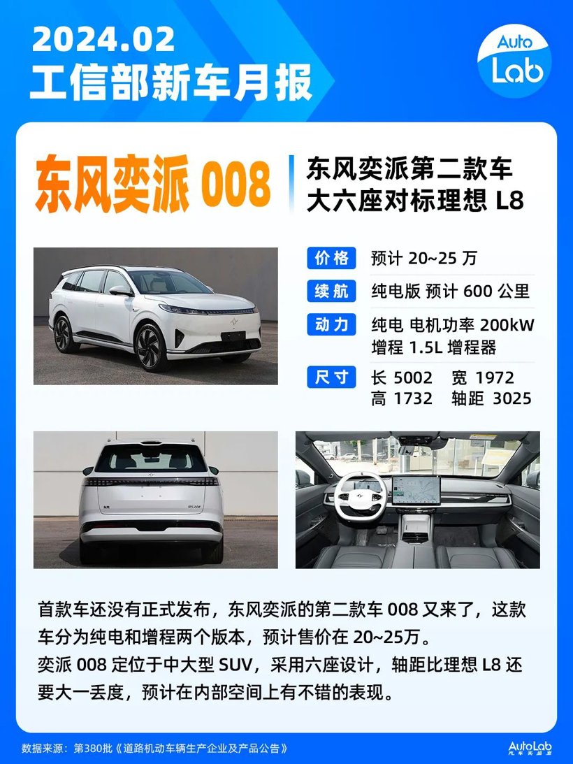 2月工信部「新车展」：比亚迪推两款新车，极氪009四座高定版亮相