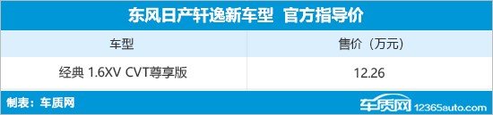 东风日产轩逸经典新车型上市 售12.26万元