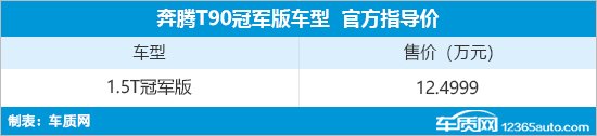 一汽奔腾T90冠军版上市 售12.4999万元