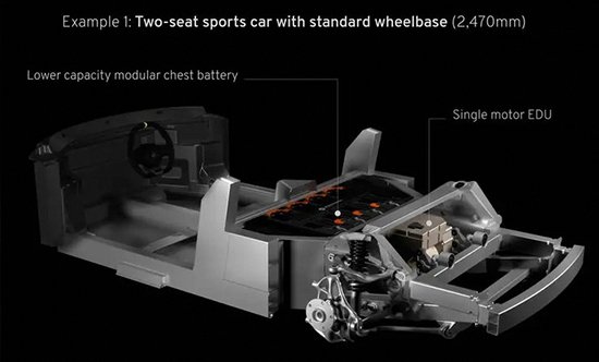 开启新篇章 路特斯Type 135将于2027年发布