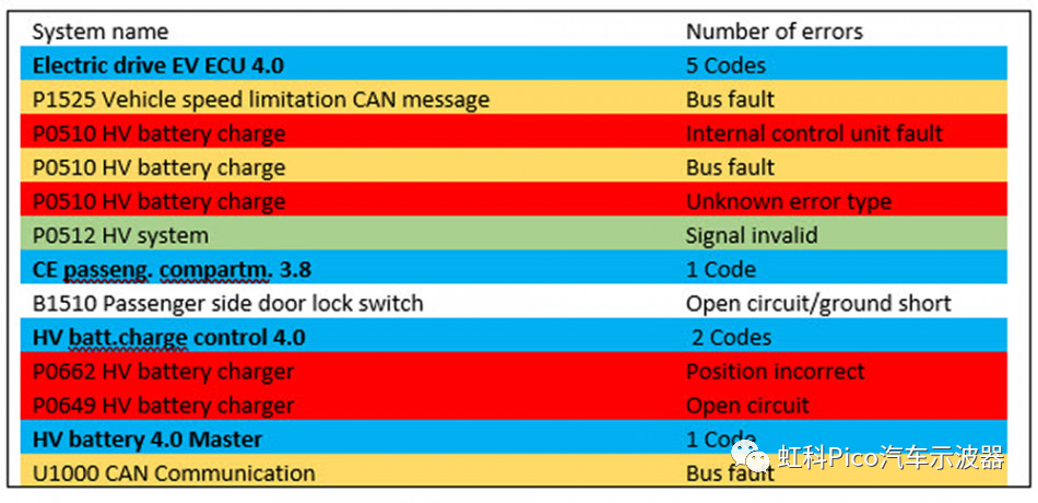 866be050-c64b-11ec-8521-dac502259ad0.png