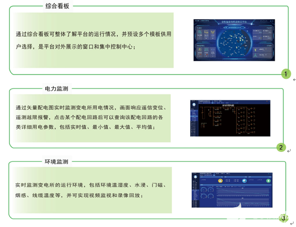 浅析变电运维监控技术的研究与应用