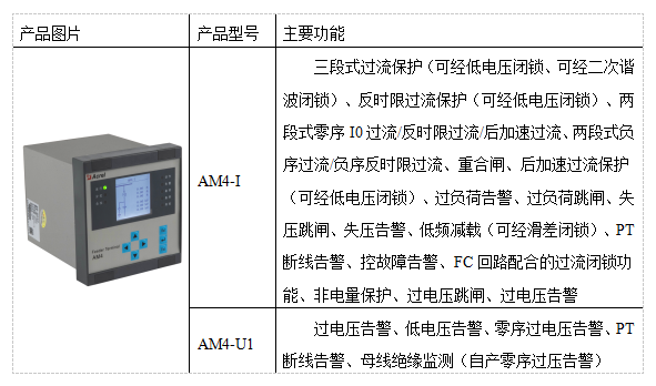 【节能学院】安科瑞AM4系列微机保护装置及电力监控系统在玉石高速公路配电工程项目的应用