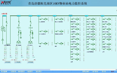 电力监控系统将成为供配电设计中不可或缺的重要组成部分