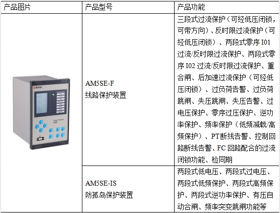 安科瑞微电网保护及安全自动装置在北京高碑店污水处理厂沼气发电项目工程中的应用