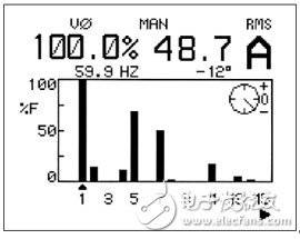 产生谐波的现象有哪些