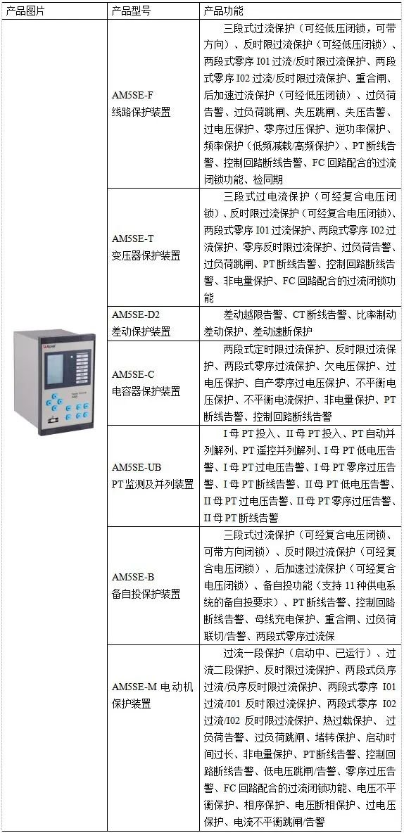 微机保护装置是什么及其在电力系统中的作用