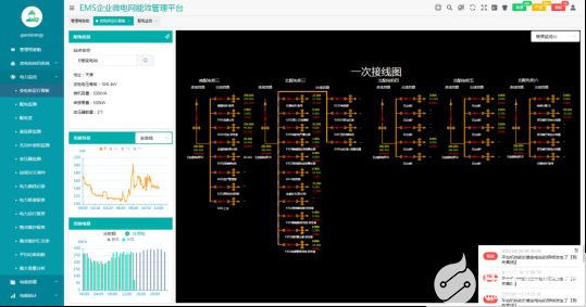 物联网技术在智慧电网中的应用