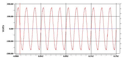 干货｜IEEE 519-2014电力系统谐波控制介绍